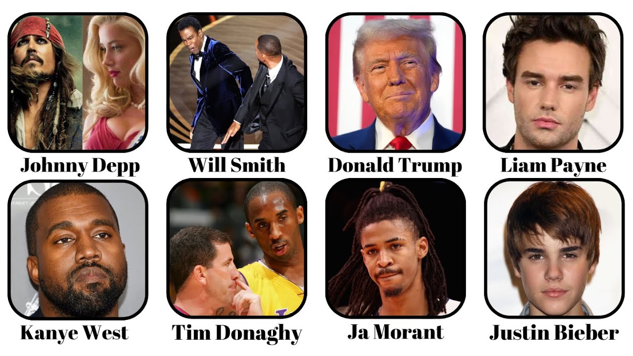 Celebrities and Scandals! - EXPLAINED