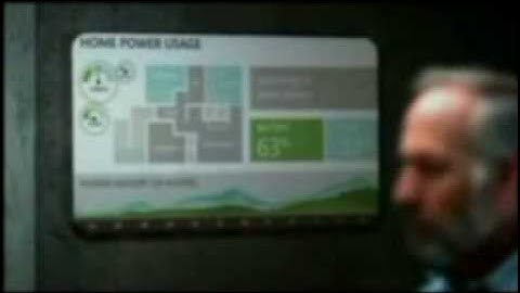 Microsoft  - A Glimpse into the Future *Extended*