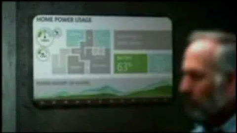 Microsoft  - A Glimpse into the Future *Extended*