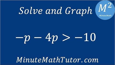 Solve and graph -p-4p›-10