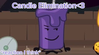 Spoilers Candles Elimination Ii Invitational Ep 13 Reaction