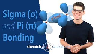 Sigma and Pi Bonds (A-Level Chemistry)