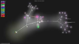 Jvm-Profiling-Toolshonest-Profiler - Gource Visualisation