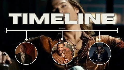 Interview with the Vampire | Full Recap and Timeline Breakdown | Watch Before The Vampire Lestat