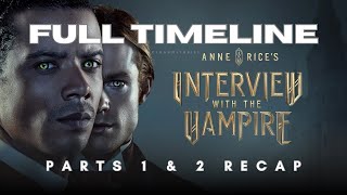 Interview with the Vampire | Full Recap and Timeline Breakdown | Watch Before The Vampire Lestat