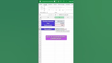 Calculer la mensualité d