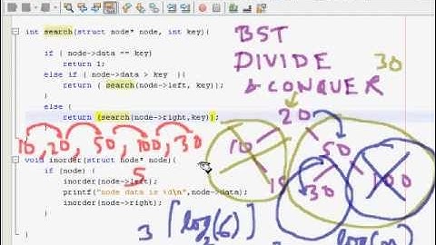 Programming Interview: Data Structures Algorithm: Searching Element in a Binary Search Tree