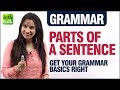 English Grammar Lesson Parts Of A Sentence Subject Verb Object Agreement For English Beginners