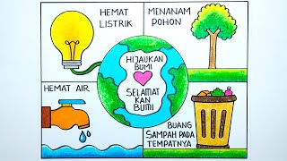 Cara menggambar poster lingkungan yang mudah 🌳 Poster lingkungan