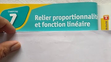 Linear Functions and Proportionality,  Part 1