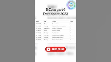B.Com part-I Date sheet 2022