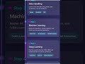 Data Science &amp; AI Roadmap 2025