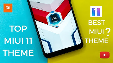 Miui 11 Most Awaited Best Lockscreen Themes On Any Xiaomi Device | Miui v11 Theme