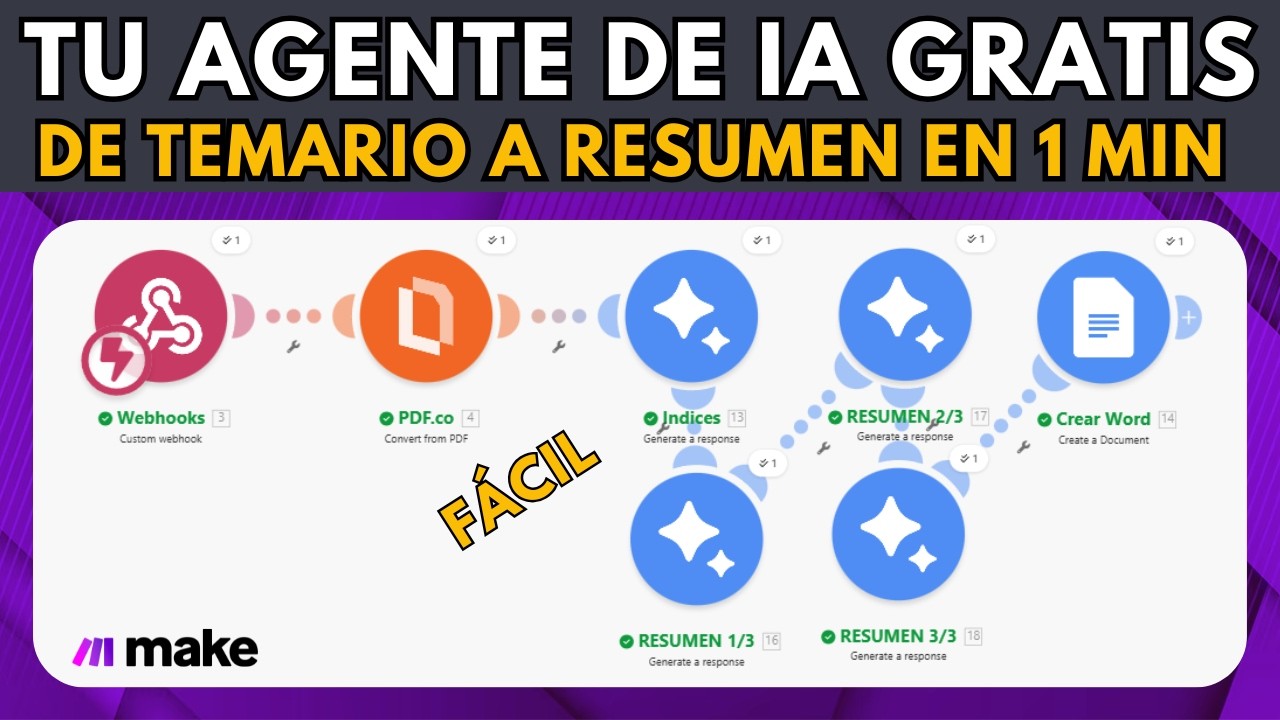 Cómo rear tu propio agente de IA para resumir PDFs y generar Word ...