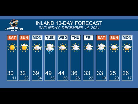 Coldest air of the season so far plus wintry precip next week - YouTube