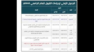 مواعيد التسجيل في الكلية التقنية 1444 | للتسجيل التواصل اسفل الفيديو | مركز الكاتب المحترف للخدمات