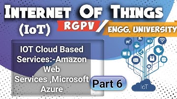 #iot rgpv iot unit 2 part 6