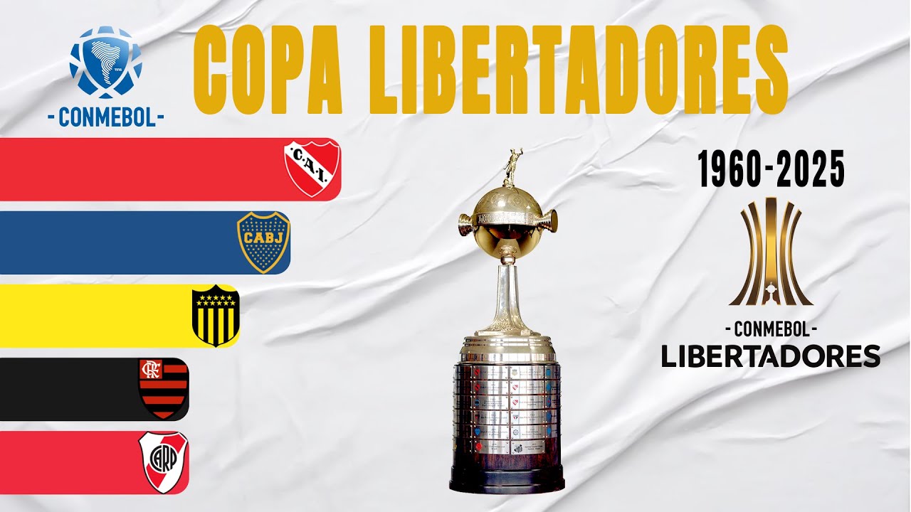 CONMEBOL Copa Libertadores All Winners (1960-2025)