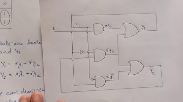 Lec.16:Example 3 of analysis of asynchronous sequential machine by Dr. Laxmi Singh
