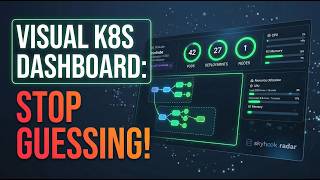 Celebrity Stop Using Old K8s Dashboards! Meet RADAR – The Kubernetes IDE You Didn’t Know You Needed! Profile