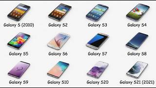 Every Samsung Galaxy Explained | Evolution of Samsung Phones (Galaxy S to S21) #GalaxyS
