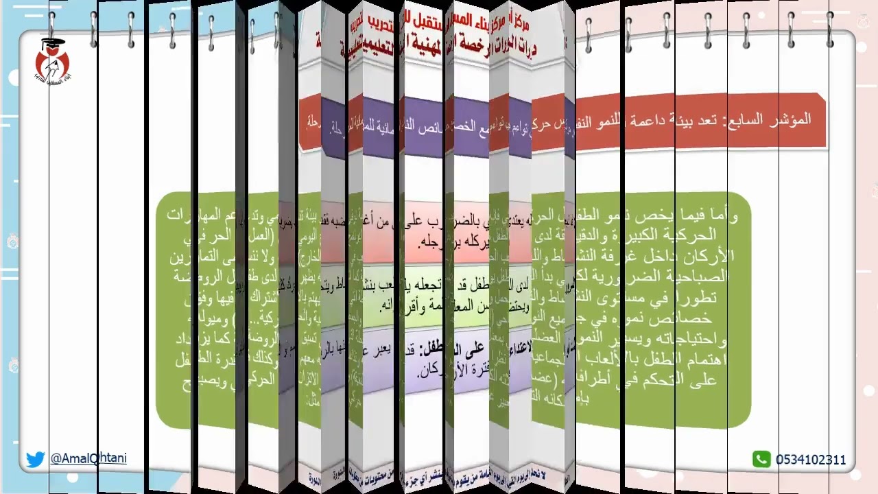 الرخصة المهنية تخصص رياض الأطفال - البيئة الداعمة للنمو النفس حركي، ودور المعلمة في تحقيقه