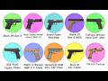 Every Popular 10mm Handgun Explained