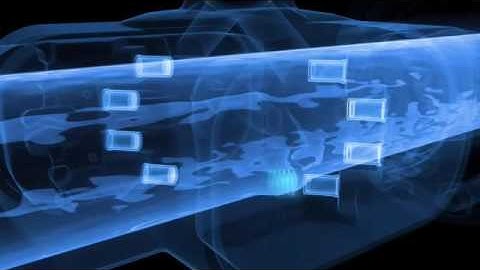 Ultrasonic Flow measuring Principle