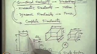 Mod-36 Lec-36 Principles of Similarity Part I