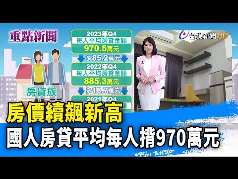 房價續飆新高 國人房貸平均每人揹970萬元【重點新聞】-20240521