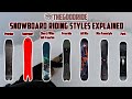 Snowboard riding styles explained