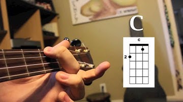 How to Play the Baritone Ukulele