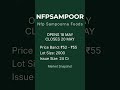 NFPSAMPOOR IPO | Nfp Sampoorna Foods | Market Snapshot