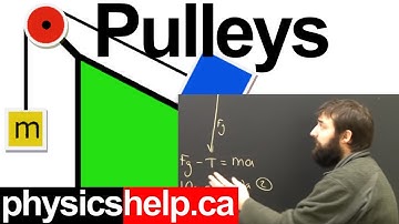 Physics Pulley Systems Part 1 Dynamics Lesson