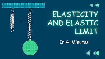 Elasticity and Elastic limit in 4 minutes!!!