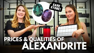 Alexandrite Stone Prt 1: color change, prices & how to identify synthetics