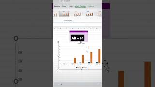 CREATE CHART IN EXCEL #computertricks #excel #shortsfeed #trandingshorts #exceltricks #education
