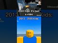 It's just a video 2013 - 2022 Kids: #roblox #denis #oldroblox Mp3 Song