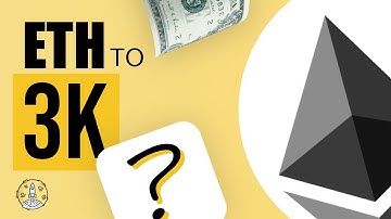 Ethereum (ETH) Going to $3000 in 2021? wBTC on Ethereum vs BTC? Token Metrics AMA