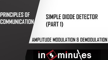Module2_Vid_79_Amplitude Modulation and Demodulation_Simple Diode Detector (Part 1)
