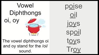 Fluency Passage 5.1 The Exercise Doctor - Accuracy & Vowel Diphthongs oi, oy
