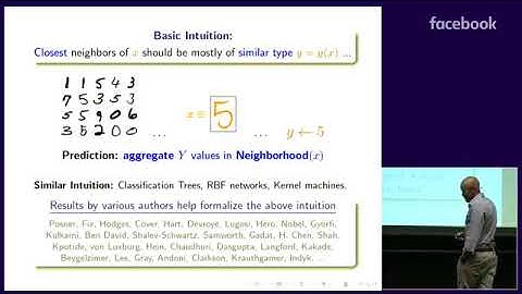 Tutorial Session: Understanding Your Neighbours: Practical Perspectives from Modern Analysis