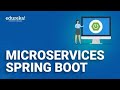 Microservices Spring Boot  | Microservices Tutorial for Beginners | Microservices | Edureka Rewind