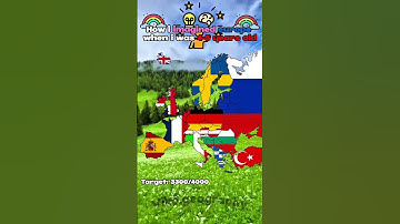 How I imagined Europe when I was 4-5y.o.#geography#europe#map#mapping#fyp#mapper#fypviralシ#tiktok