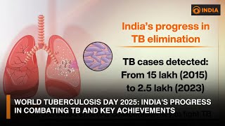 World Tuberculosis Day 2025: India's Progress in Combating TB and Key Achievements | DD India