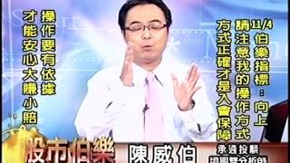 20151104 1700  陳威伯 股市伯樂