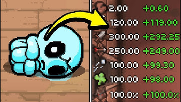 How I Got INFINITE Stats In Under 10 Seconds