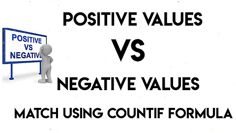 How to Match Positive Values with Negative Values in excel using Countif Formula(reconciliation)