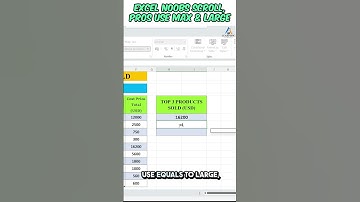 Excel Noobs Scroll, Pros Use MAX & LARGE #learning #exceltips #exceltricks