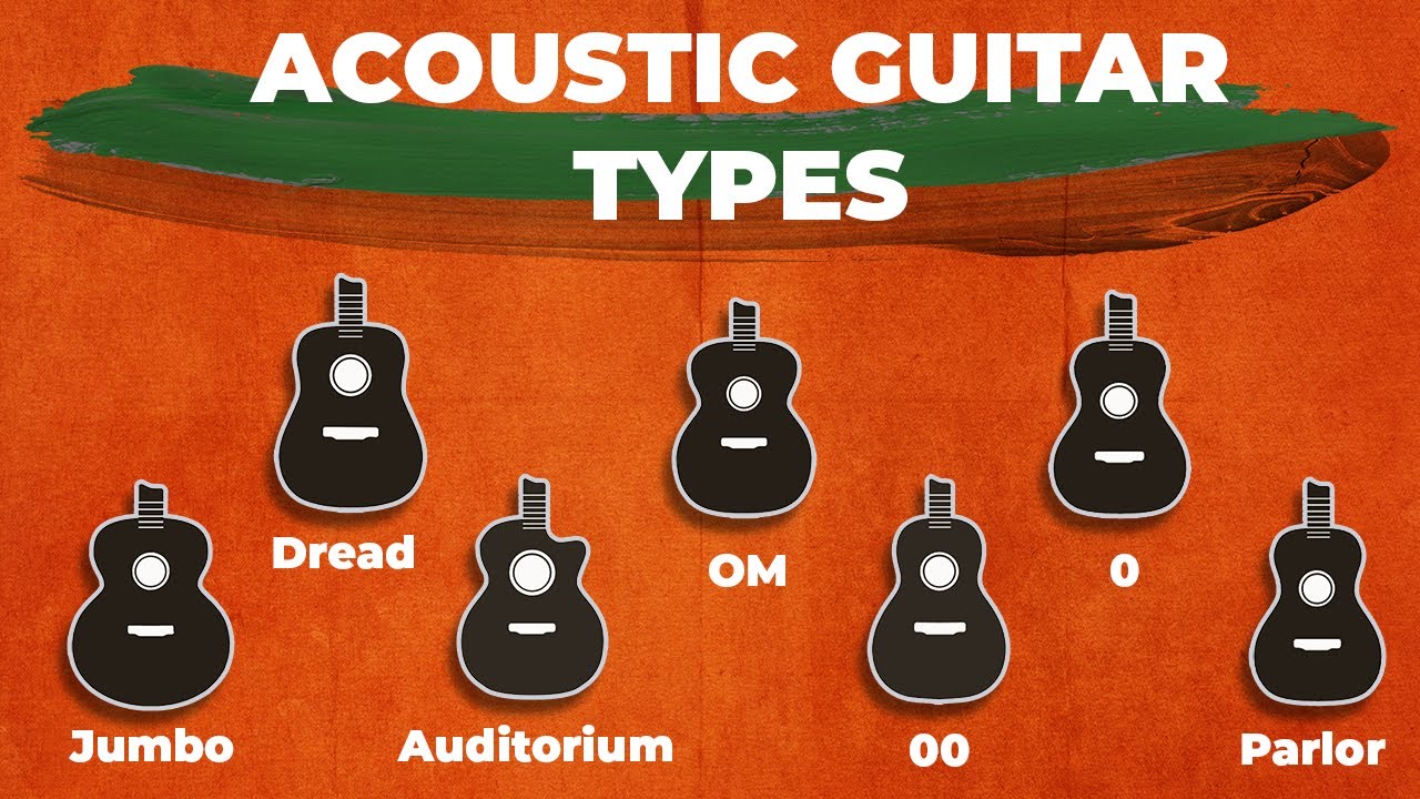 Acoustic Guitars Types Everything you must know